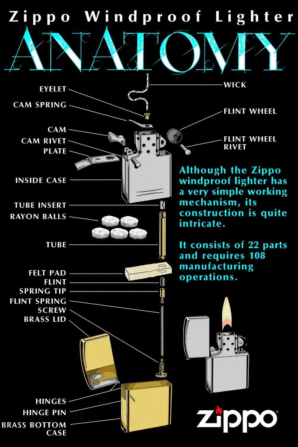 Personalized Zippo Playboy Windproof Lighter Free Engraving - Christmas, Halloween & Valentines Day Gift (Gold)